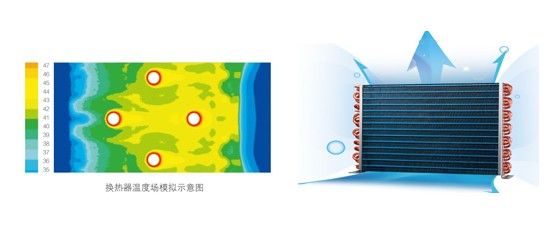 工厂热水工程