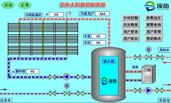 太阳能控制系统|南京顶热