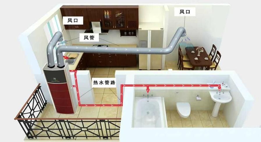 空气能热水器