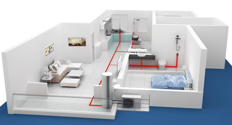 空气能热水器安装