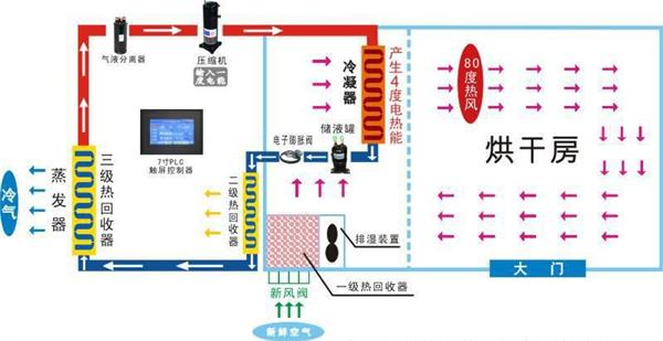 南京顶热