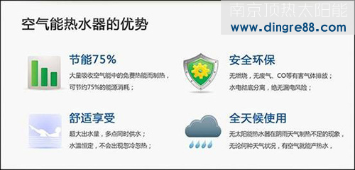 南京太阳能热水工程