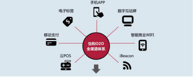 空气能热水工程|南京顶热