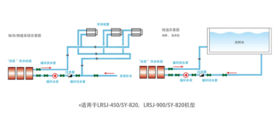 宿舍空气能