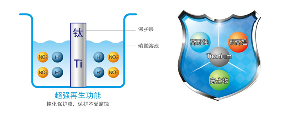 宾馆热水工程