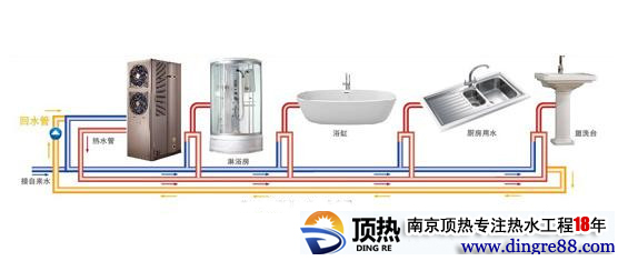 空气能智能回水|南京顶热