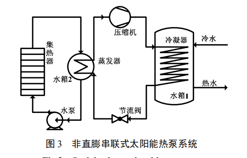 南京顶热