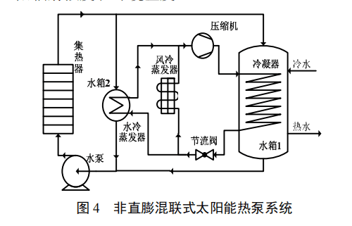 南京顶热