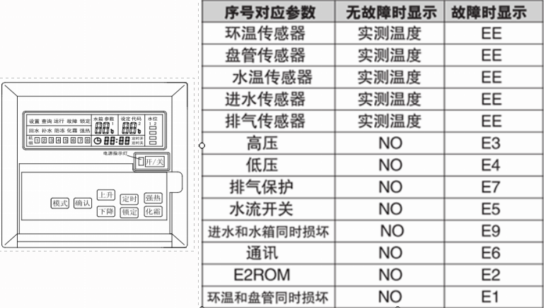 南京顶热